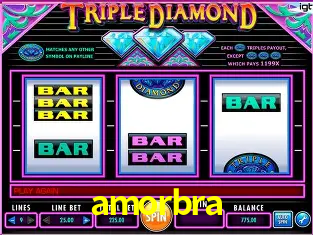 Symbols of Egypt Slot - PG Soft